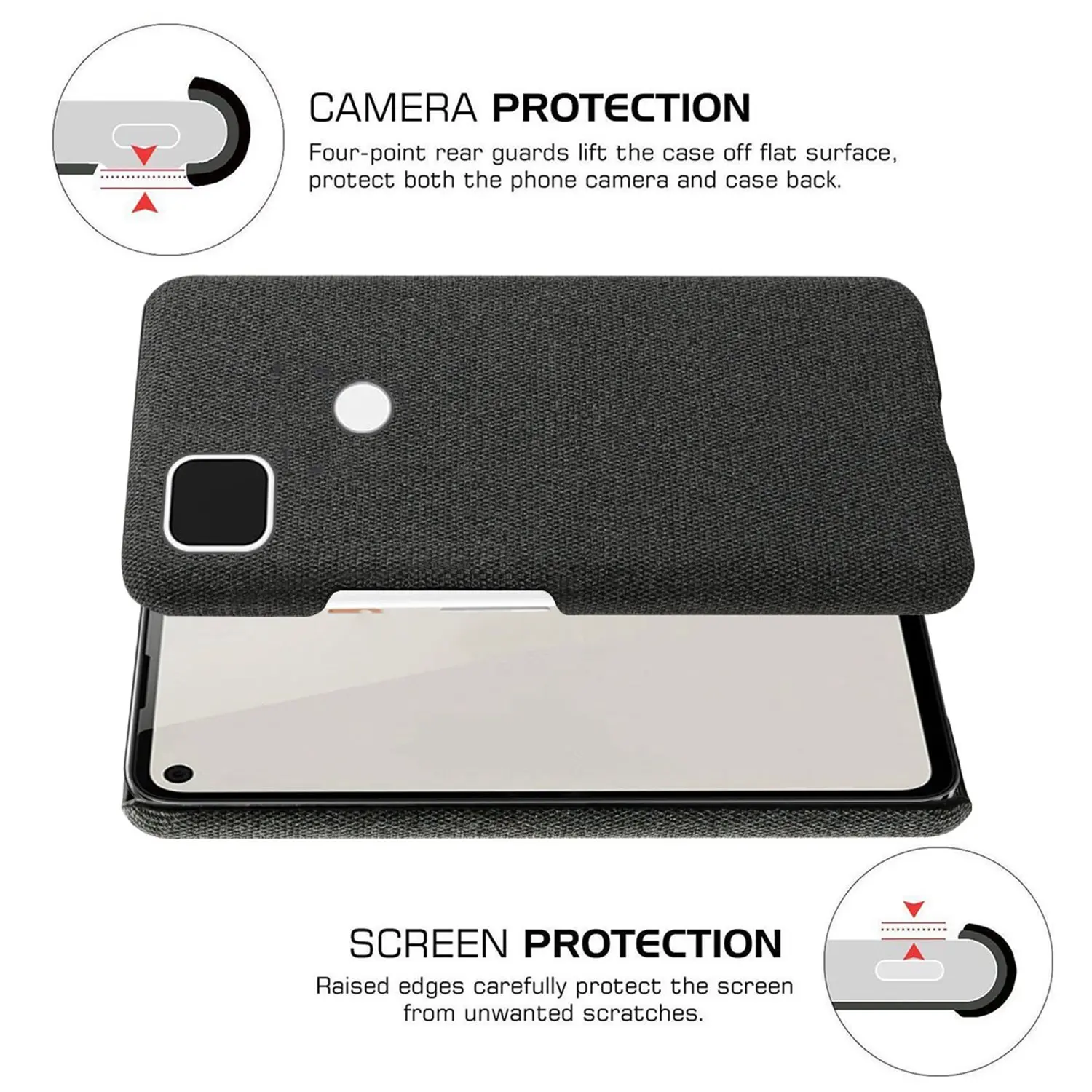 Phone Shell Cloth Pattern Leather Case Google Pixel Anti Drop Protective Cover Suitable For Google Pixel 4A-VVNB
