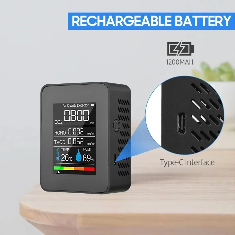 Thumbnail 3 - #25 Best Air Quality Meters to Buy In 2026
