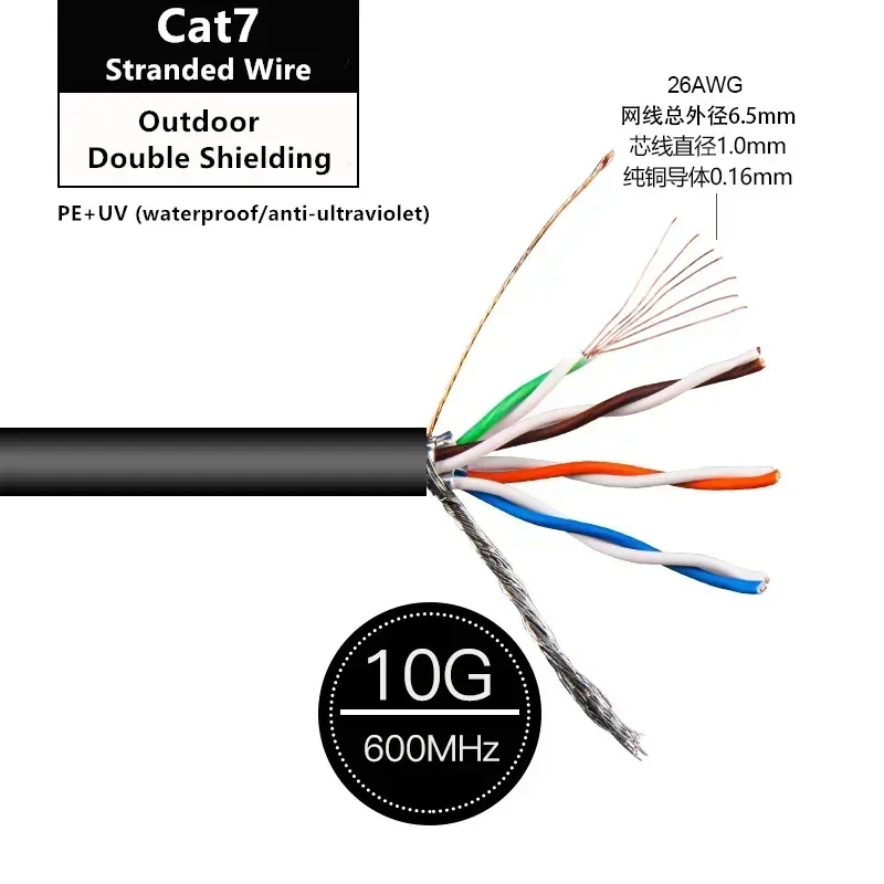 Outdoor RJ45 LAN Network Cable Cat7 Ethernet Cable 10Gbps SFTP Double-Shielded Internet Wire LSZH Supports FTTH Ethernet Cable