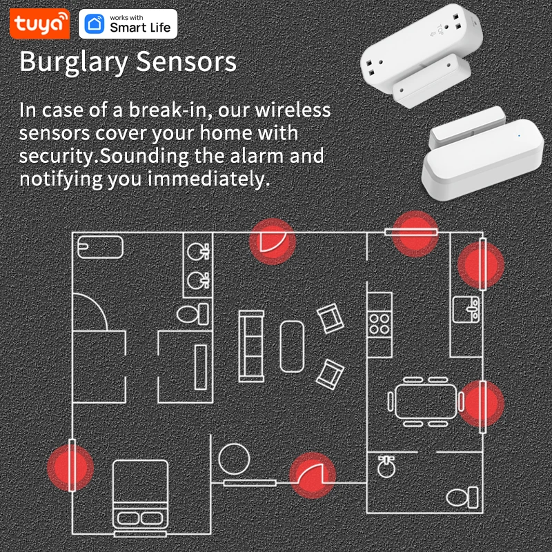 Tuya WiFi Bluetooth Sensor de puerta inteligente seguridad antirrobo Sensor de puerta alarma enlace de escena de hogar inteligente Soporte Alexa