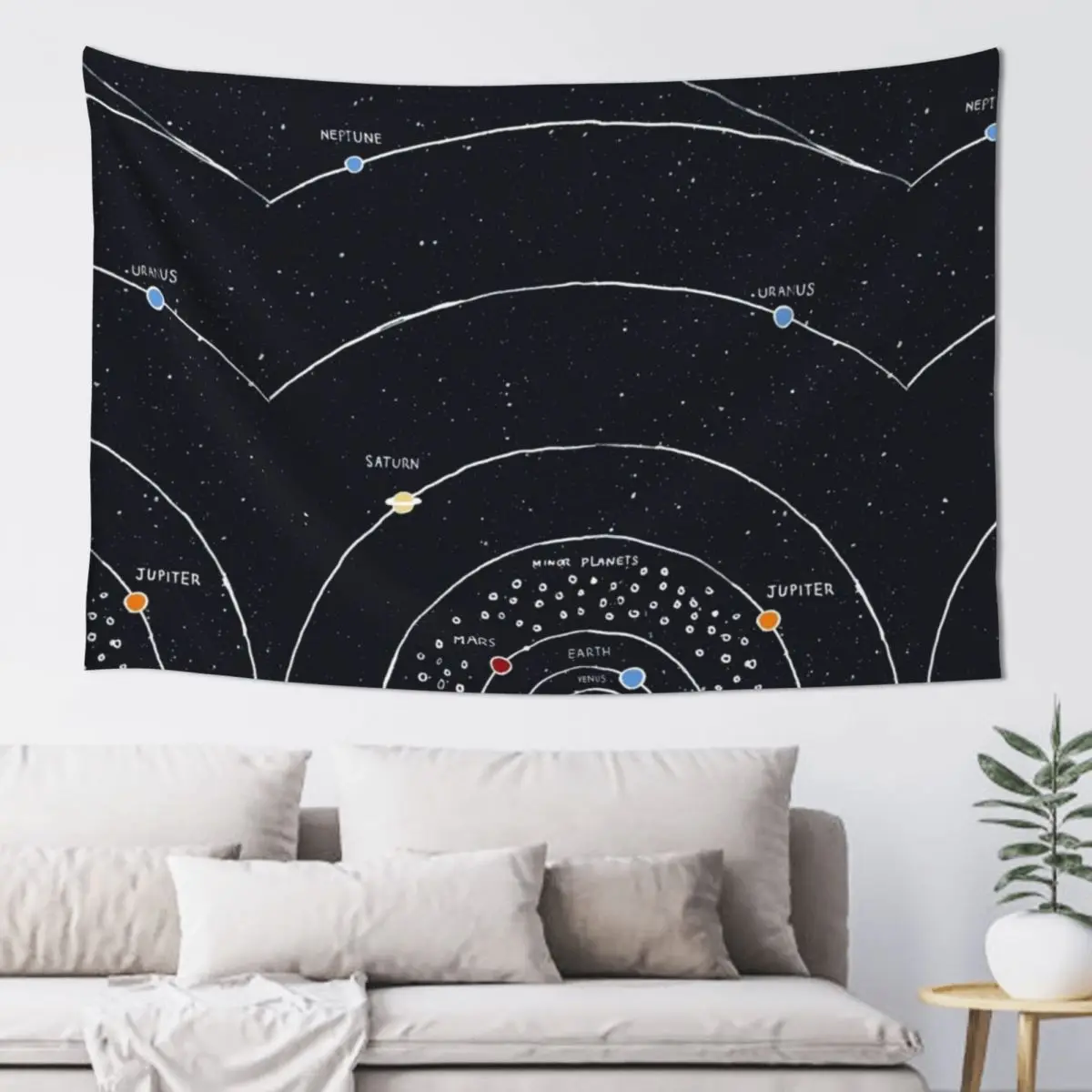 

Solar System Tapestry Things To The Room Decor For Room Hanging Wall Aesthetic Decoration Tapestry