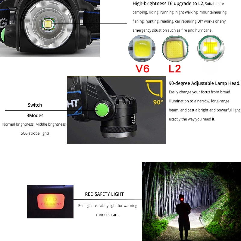 LED Headlamp Body Motion Sensor L2/V6 Zoomable Led Head lamp Flashlight Torch Headlight Lanterna light for Camping Fishing