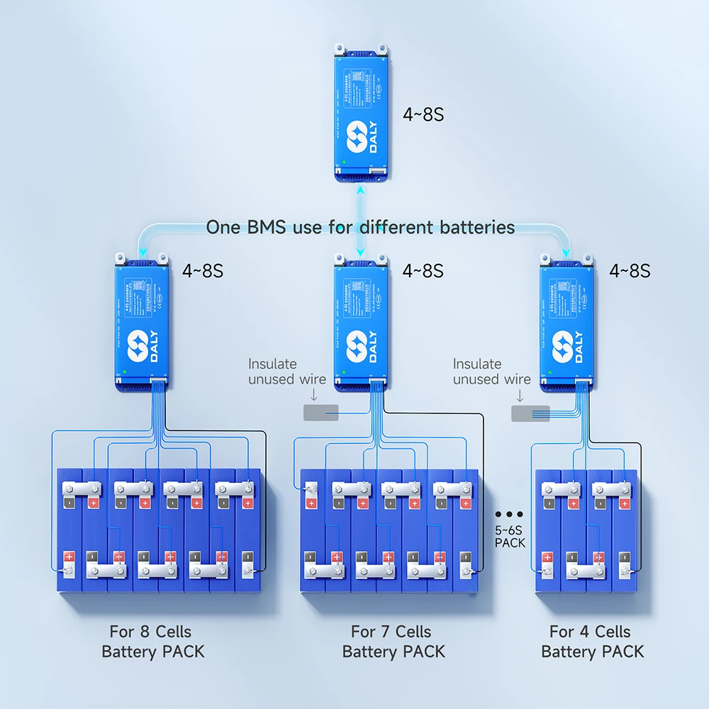 Daly Smart BMS with Active Balance Wifi Bluetooth LCD display 4S 8S 16S 24S 100A 150A Li-ion lifepo4 LTO RS485 CANBUS Inverter