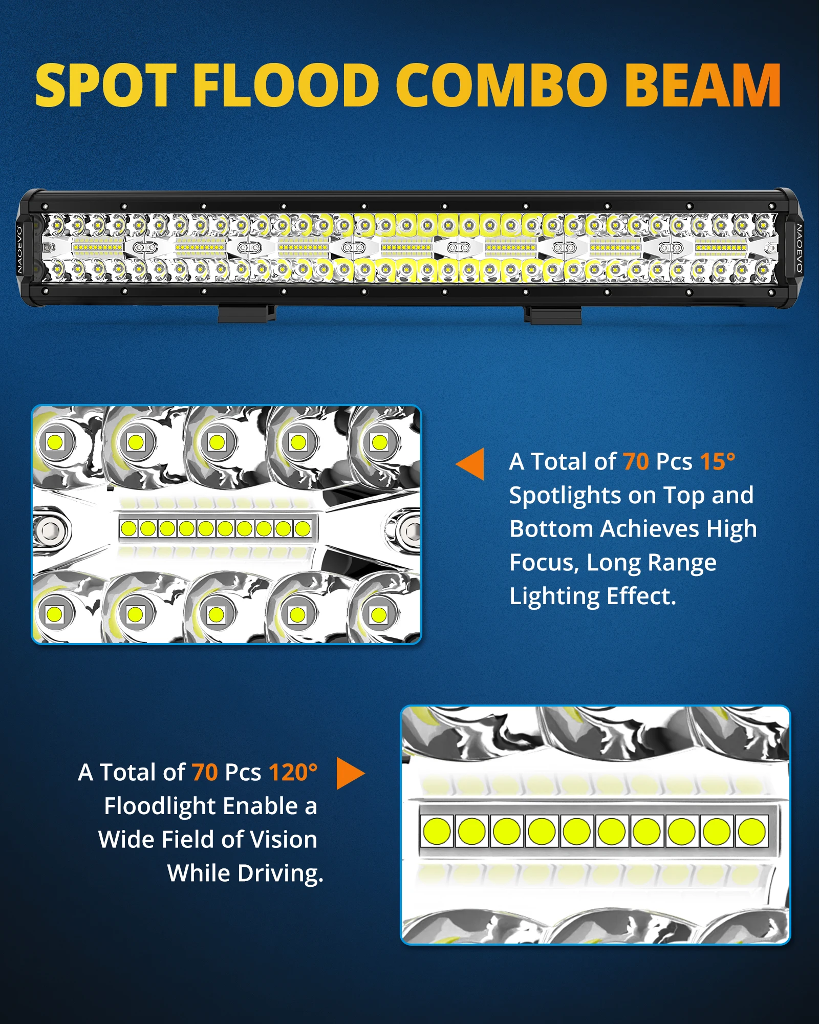 20Inch LED Light Bar NAOEVO 420w Flood Spot Combo Beam Driving Lights Fog Light LED Work Light for Trucks Off Road Boat