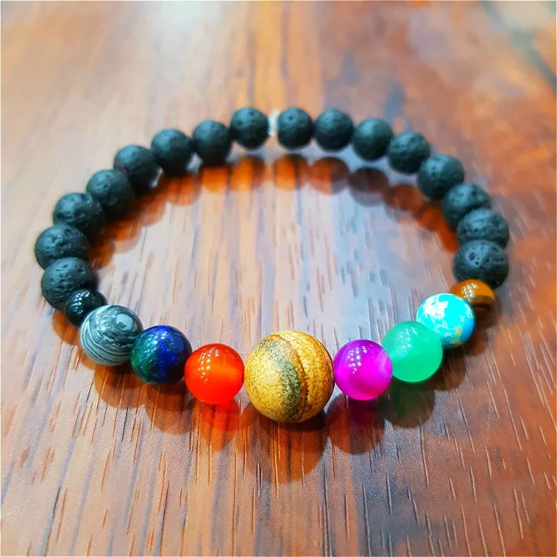 

Trend Eight Planets Bracelet String Multi-gem Bodhi Combination String Natural Stone Bead Seven Veins Lun Jewelry Man Friends