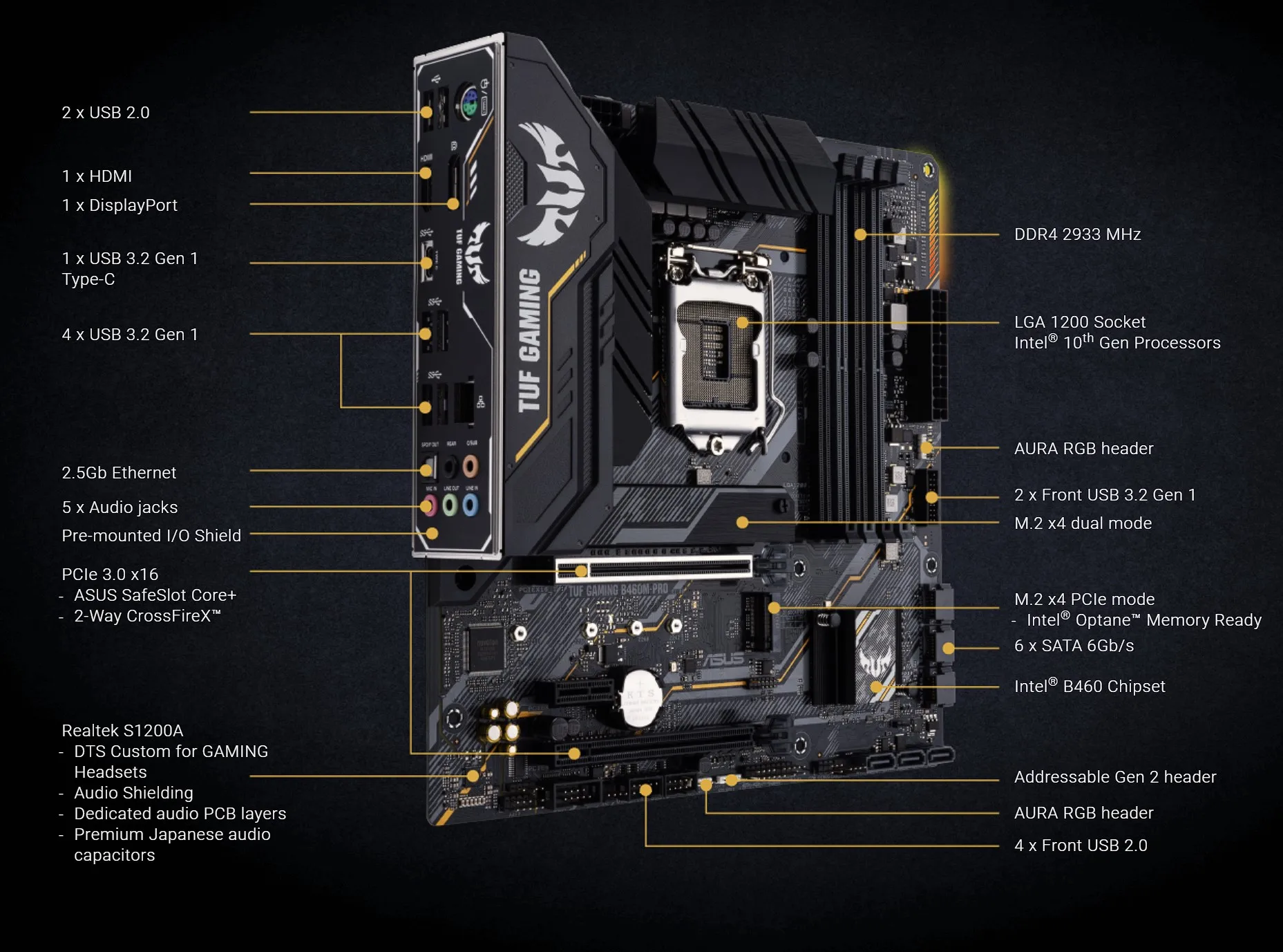Usado ASUS TUF GAMING B460M Pro mATX Intel B460 DDR4, SATA 6 Gbps, USB 3.2 Gen 1 128G LGA 1200 CPU Placa-mãe