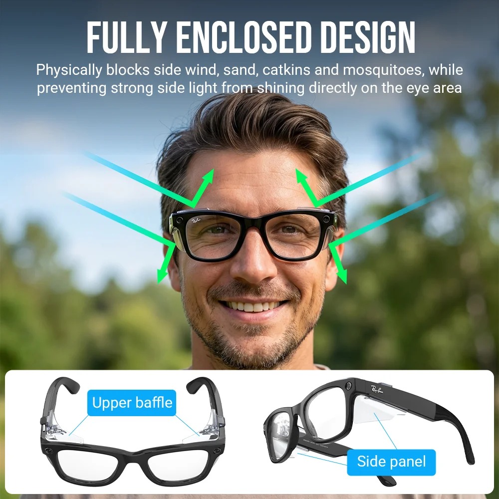 Osłony boczne HIBLOKS do okularów Ray-Ban Meta & GEN 2 Wayfarer/Skyler/Headliner oraz okularów inteligentnych Oakley Meta HSTN, ochrona oczu Z87 — zdjęcie produktu 4
