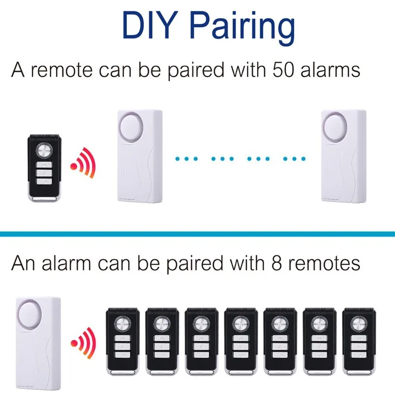 SF03R Allarme porta wireless con telecomando Allarmi antifurto per porte e finestre Allarmi di sicurezza Sensore di sicurezza domestica Allarmi antifurto