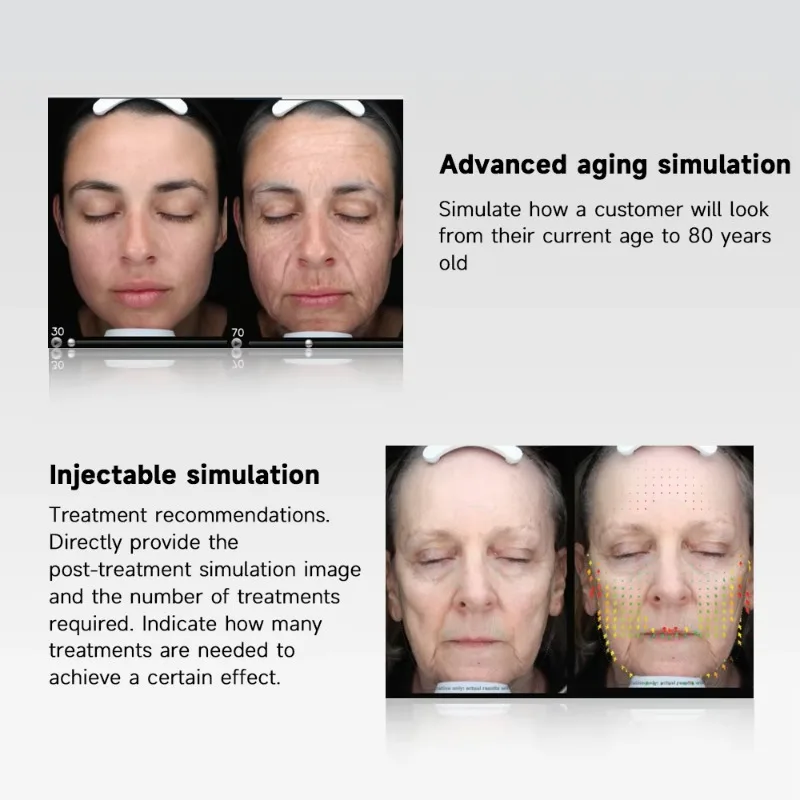 Urządzenie do analizy skóry twarzy, wykrywające przebarwienia, trądzik i potencjalne problemy skóry, do diagnostyki twarzy.