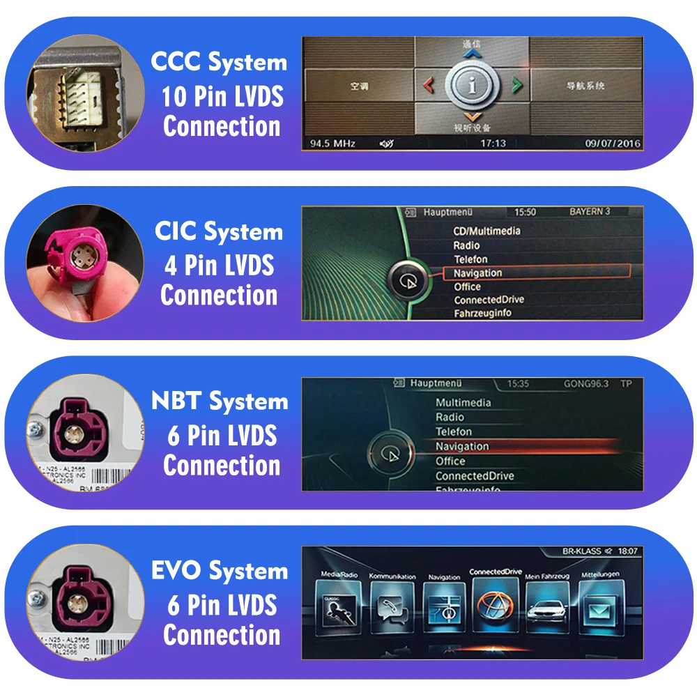 مشغل وسائط متعددة أندرويد 13 للسيارة ، راديو لبي. دبليو X5 E70 X6 E71 NBT CCC CIC ، نظام تحديد المواقع والملاحة ، صوت ستيريو ، مشغل سيارة ، شاشة ،