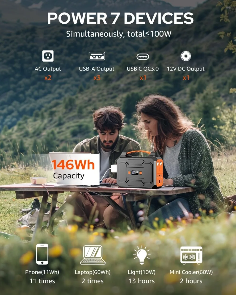 محطة طاقة محمولة بقدرة 146 وات في الساعة مع شحن بالطاقة الشمسية، ومخرج تيار متردد بقوة 200 وات للتخييم والاستخدام في حالات الطوارئ #3