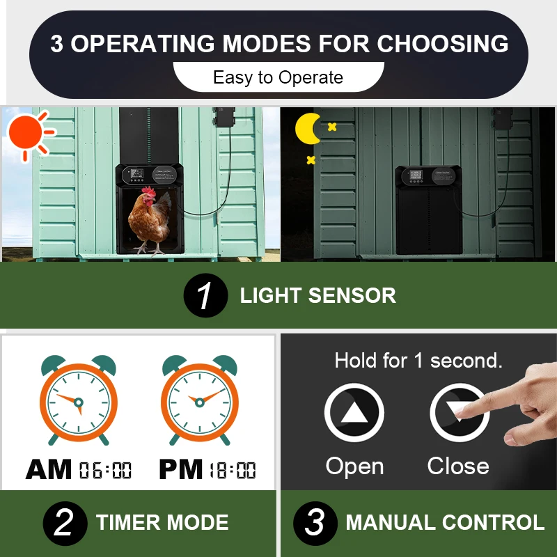 Fully automatic chicken coop door battery powered light sensor and timer control accessories upgraded aluminum alloy door