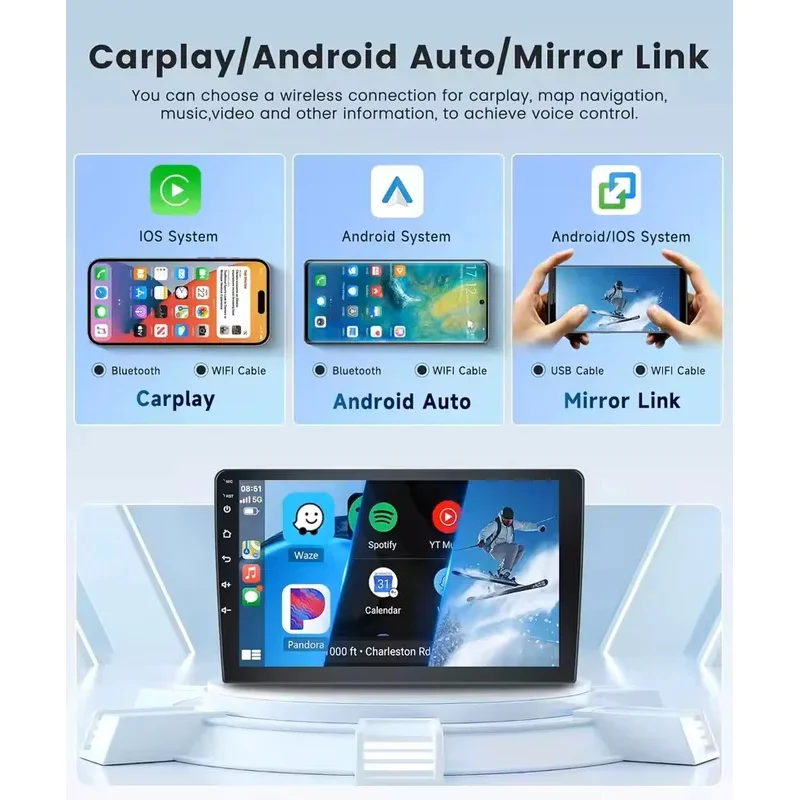 Carplay Car Radio Navigation Multimedia GPS Player Stereo WiFi+4G video 360 Camera For Subaru Forester 5 2018 - 2021 Android 15