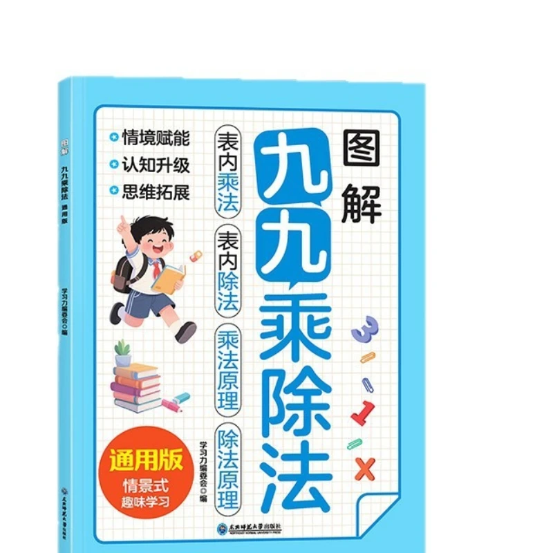 Illustration verschiedener Multiplikations- und Divisierungsmethoden, Mathematik-Denktraining in der Grundschule