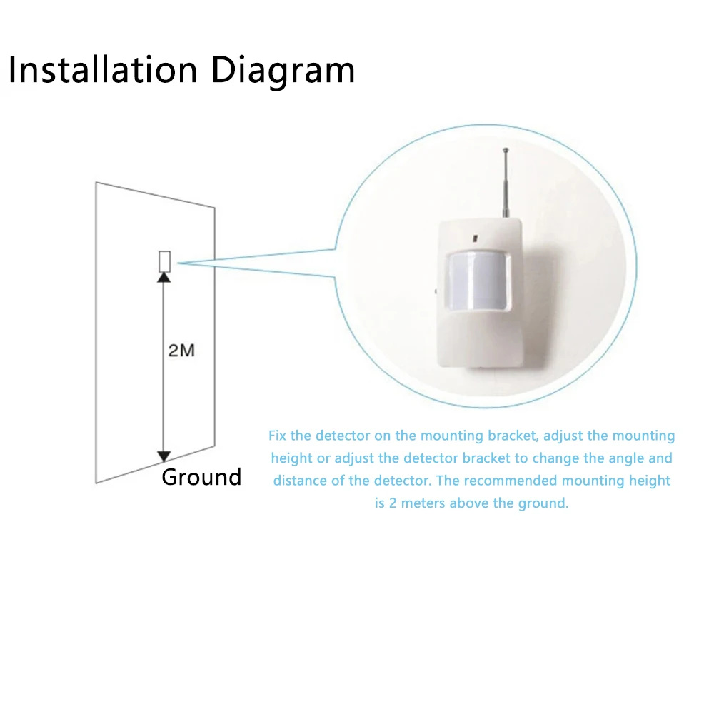 Sensor de movimiento pasivo infrarrojo, Detector de movimiento PIR, sistema de alarma de advertencia de seguridad para el hogar, poco ruido y alta sensibilidad