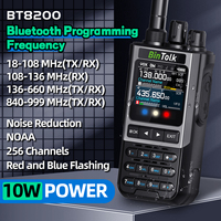 BinTolk BT8200 Walkie Talkie Long Range Wireless Bluetooth Programming Type-c Flashlight Noise Reduction CB SW AM Ham Radio