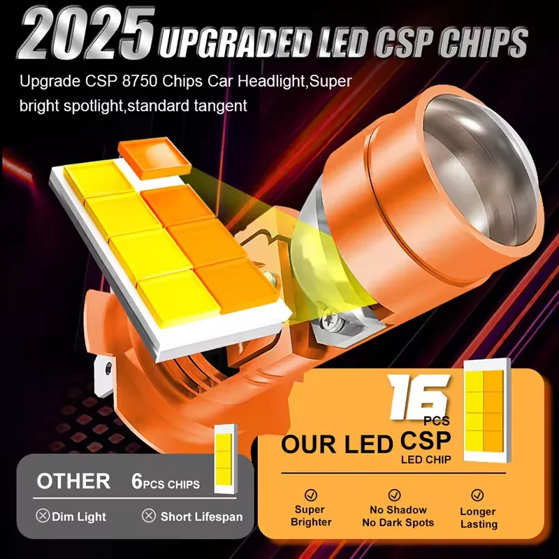 Proyector LED H7, faros para coche, 3 colores, Canbus inalámbrico, 3000K, 4300K, 6000K, bombillas antiniebla para coche, Mini proyector de lente Plug & Play, luz antiniebla