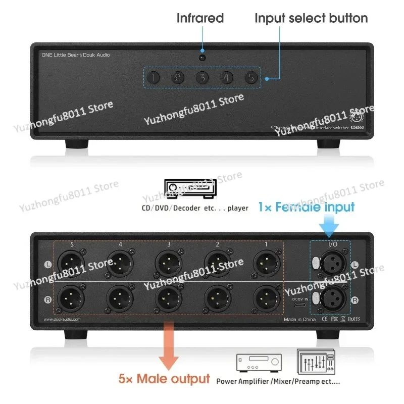 MC105 Manual 5-way Balanced XLR Audio Switcher Box 1(5)-IN-5(1)-OUT Amplifier Signal Selector Splitter