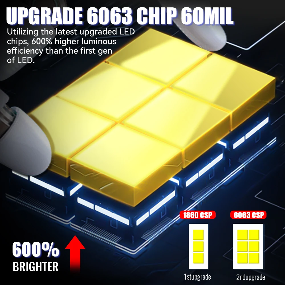 Y7 Bi مصابيح إضاءة أمامية ليد للسيارة ، عدسة بروجتر صغيرة ، H4 ، H4 ، 20000 لومن ، من من من كانبوس ، K ، H4 ، كشاف ضوئي #5