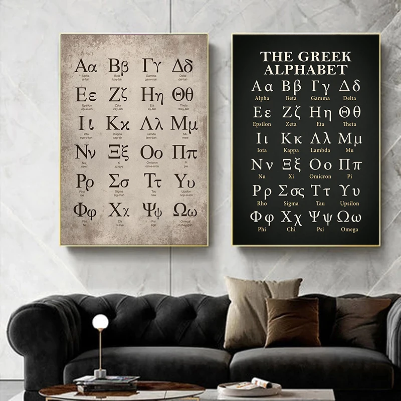 Greek Alphabet Poster Greek Letter Mathematics Educational Vintage Canvas Painting Print Picture Math Classroom Study Wall Decor