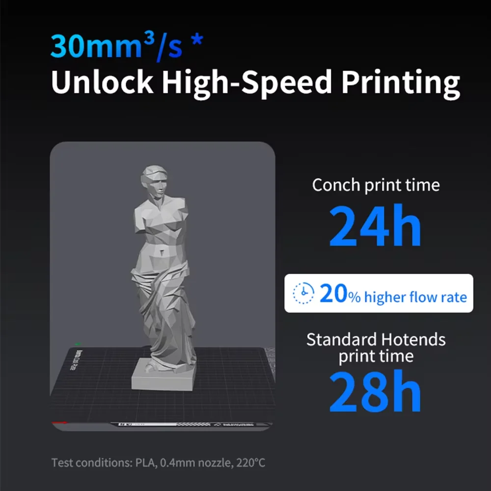 Phaetus لطابعة QIDI Plus4 ثلاثية الأبعاد محارة Hotend مع فوهة معطف نهاية 0.2 /0.4/ 0.6 /0.8 مللي متر للطابعة QIDI ثلاثية الأبعاد #5