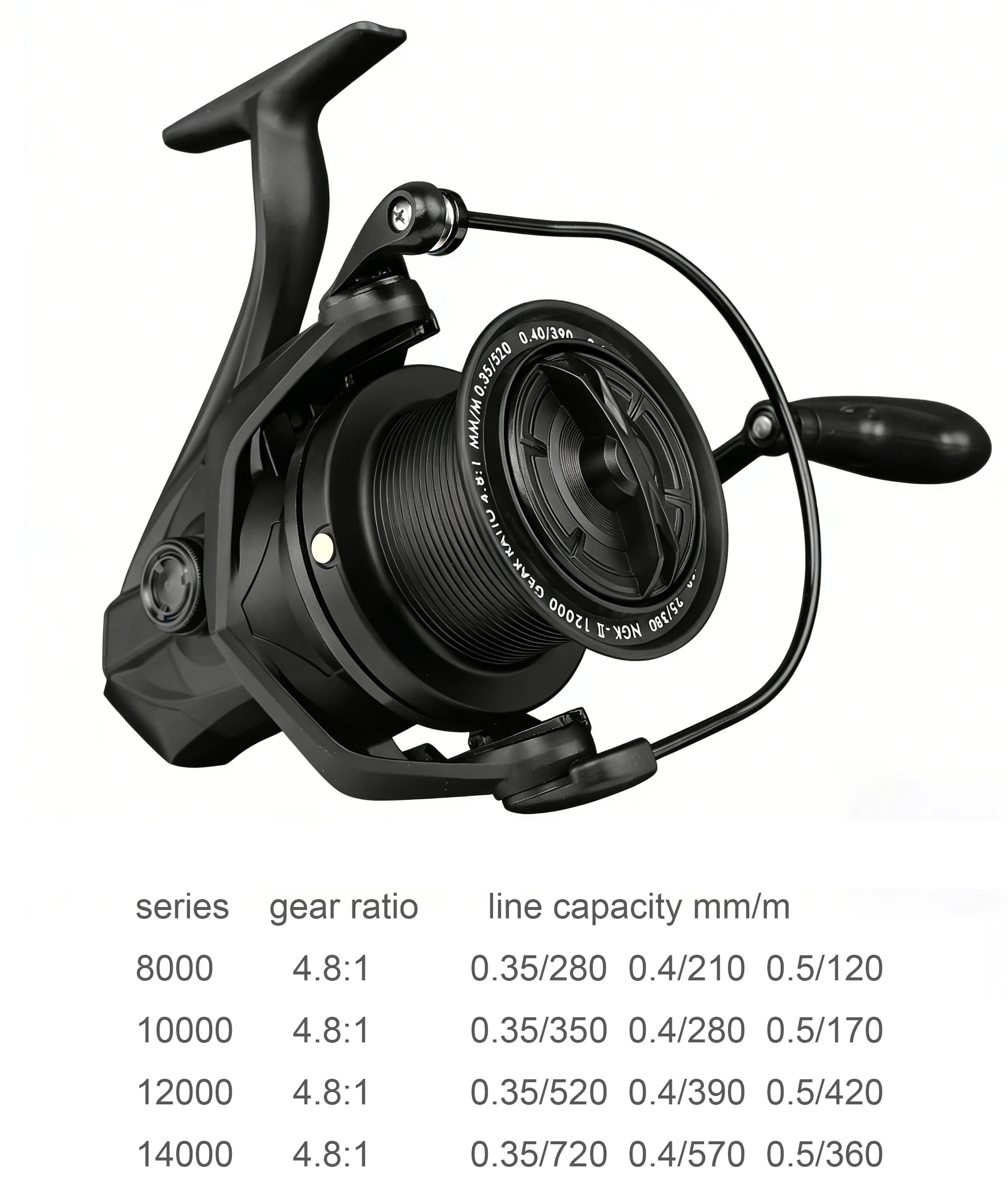 D09 surfcasting spinning reel specifications
