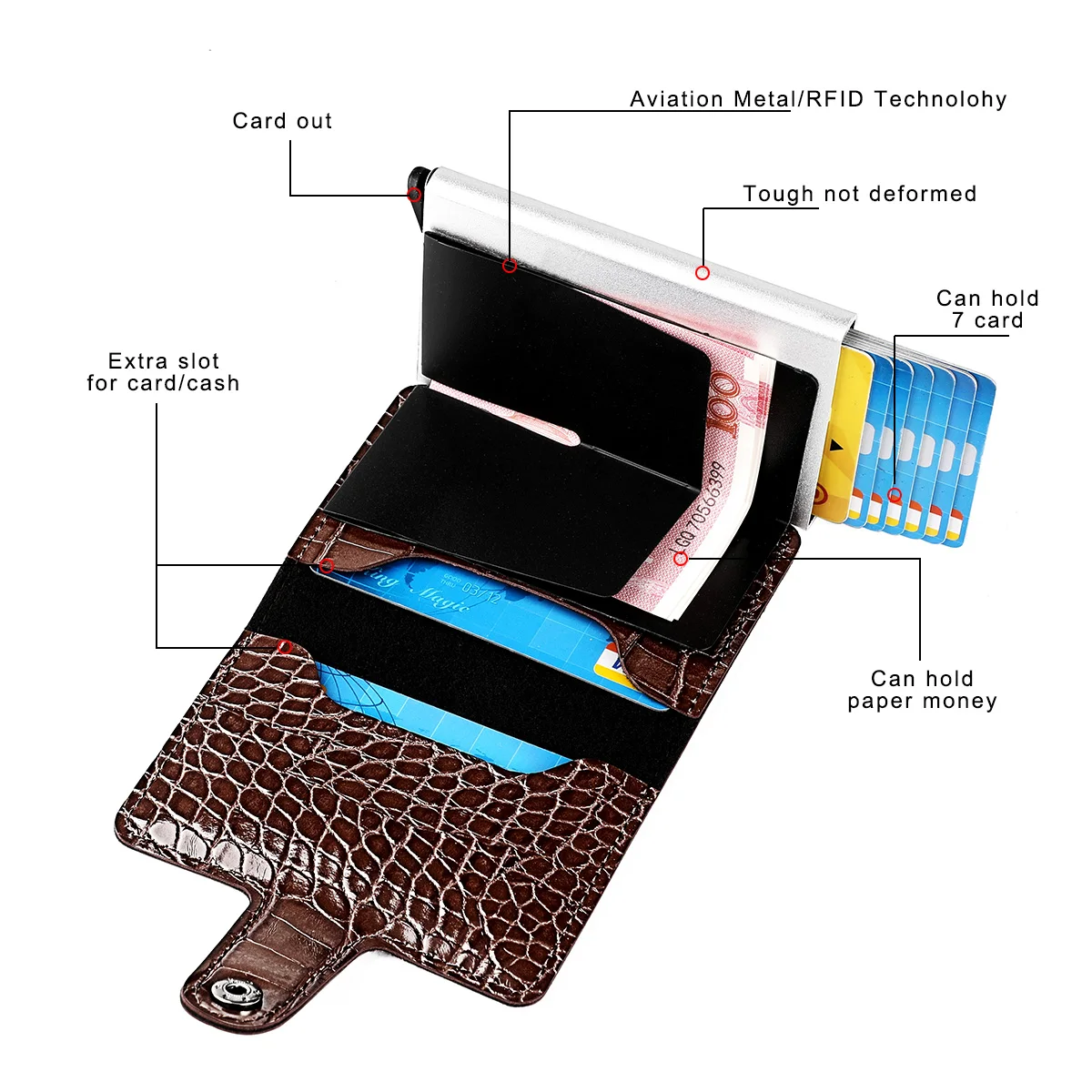 Nieuwe Slanke Aluminium Portemonnee Met Elasticiteit Terug Pouch Id Credit Kaarthouder Mini Rfid Portemonnee Automatische Pop Up Bankkaart case