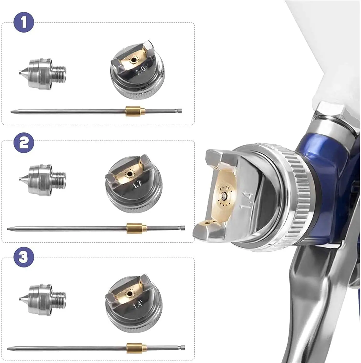 Pistola a spruzzo ad alta nebbia pistola a spruzzo HVLP 1.4/1.7/2.0mm 3 punte del fluido aerografo Kit di verniciatura a spruzzo fai da te pistola a spruzzo portatile per vernice per auto