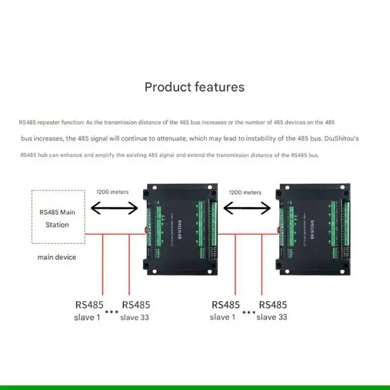 U55C Opt Isolation Enable RS485 Hub Providing Configurable Port and Transparently Data Transfer Enhancing Reliability