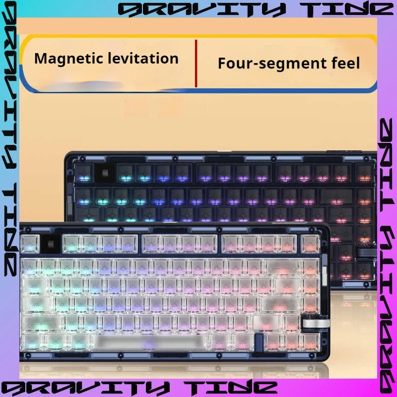 Iyx Op75 75 Layout Magnetic Levitation Transparent Keyboard Four-Stage Feel Misty Transparency  Wireless Mechanical Keyboard Lol