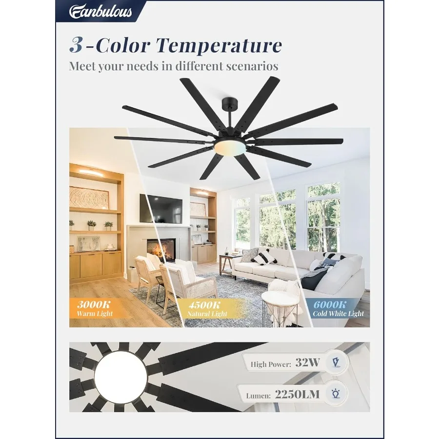 مراوح سقف صناعية مقاس 84 بوصة مع أضواء للاستخدام التجاري الداخلي والخارجي في كرابات الباحات والشرفات التي تتميز بتيار مستمر هادئ