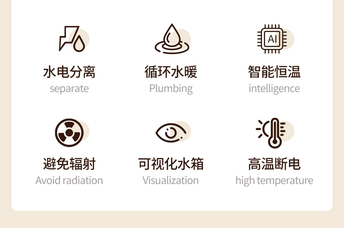 Water Circulation Heated Mattress Pad Blanket 8 Safety Protections Water-Electricity Separation Zero Radiation Airplane Picnic
