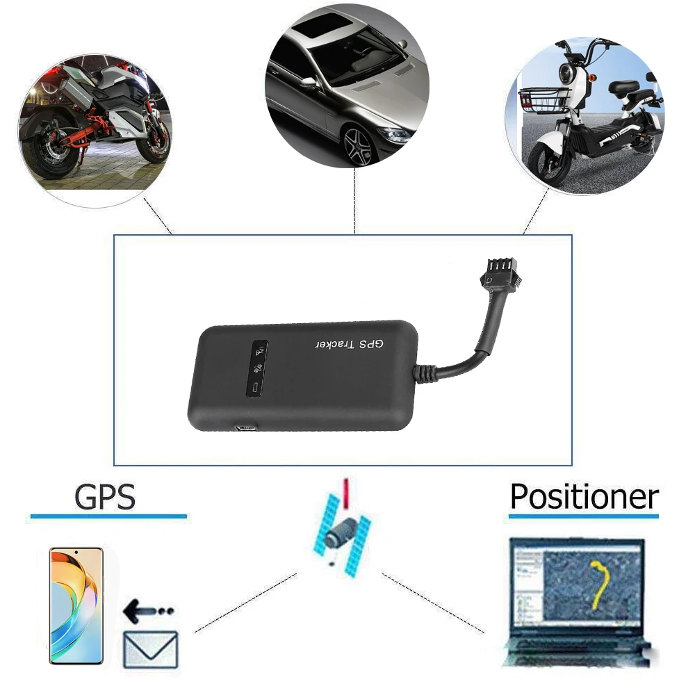 GT02A Car GPS Trackers  Real Time Tracking Devices For Vehicle Motorcycle Location Anti-theft Trackers Locator Systems SOS