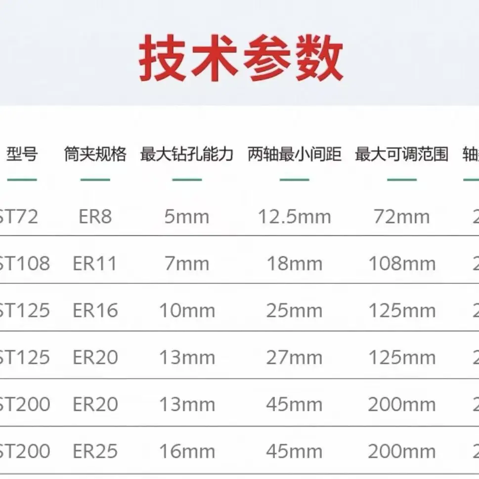 Hight Quality Economical High Speed Multi Spindle ST125   Adjustable Head Drilling and Tapping Head
