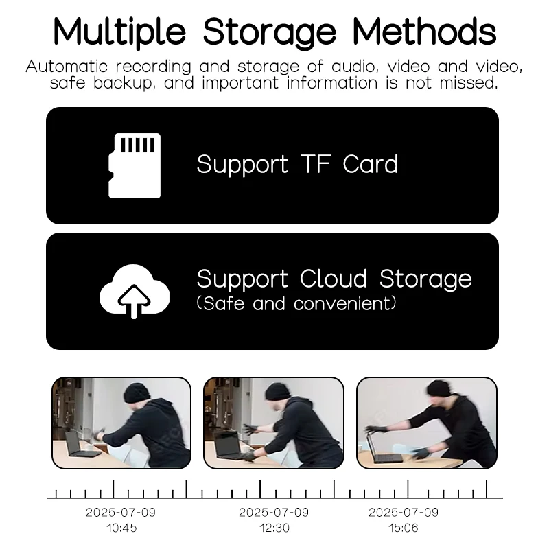 YOOSEE 15MP 8K WIFI IP-камера с тремя объективами HD Cam Крытый умный дом Двустороннее аудио Отслеживание людей Onvif PTZ Камера безопасности CCTV