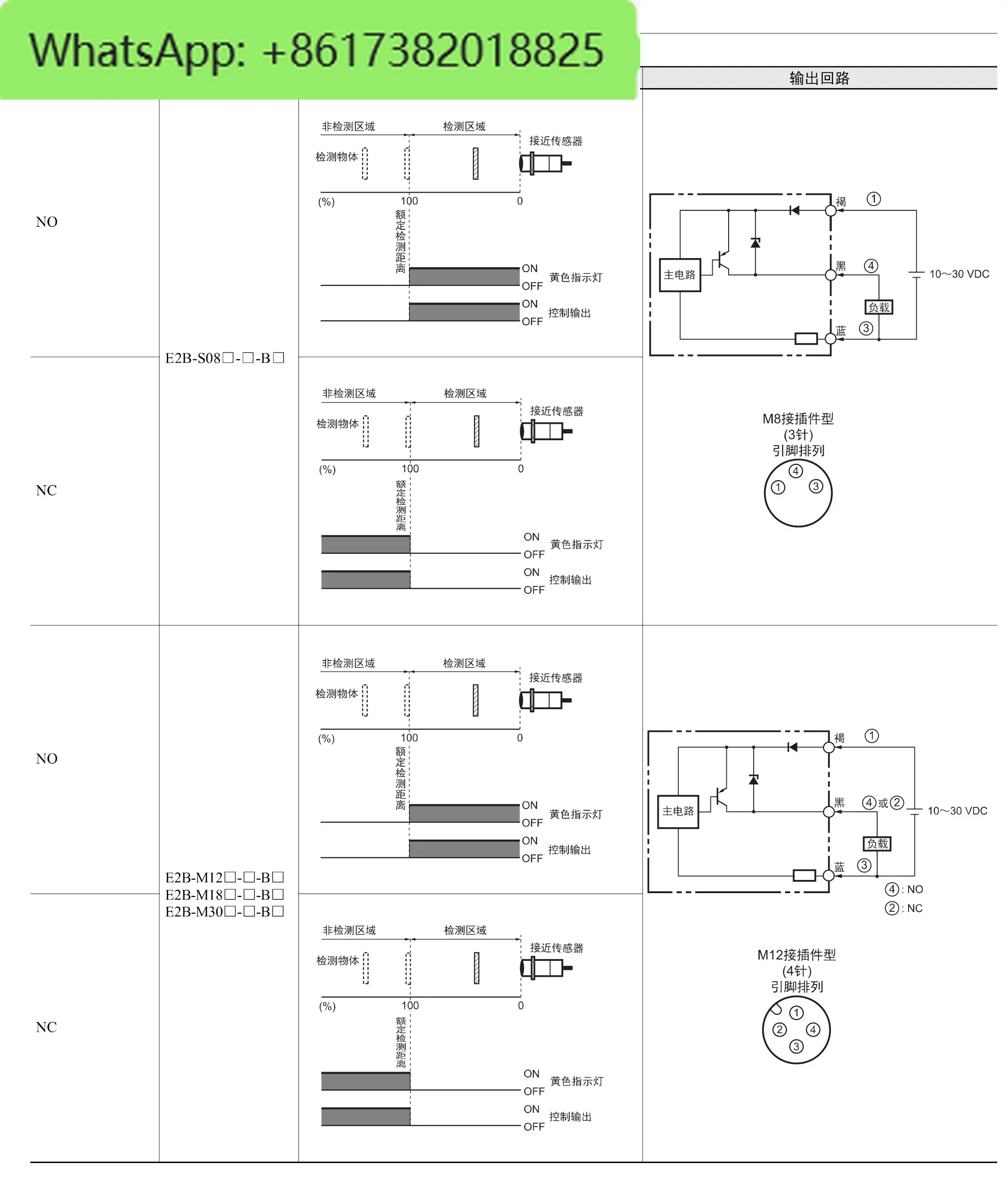 Proximity switch E2B-S08KS02/M18/M30/M12KN08 WZ/WP-C1/B1 sensor