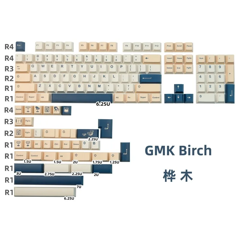 GMK keycap PBT sublimation mechanical keyboard personalized keys original high compatibility Alice