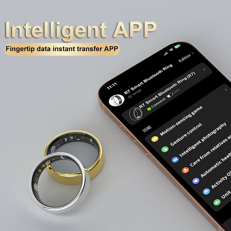 Рисунок 2 - Новое 5ATM Смарт-кольцо GPS-трекер
