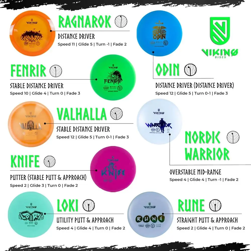 Viking Discs Conqueror Disc Golf Set - 8 Disc Golf Discs for Any Distance, PDGA Approved - Putter, Mid-Range, Fairway Driver, Di