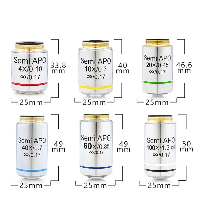 Infinity Plan Semi-Apochromatic Microscope Objective Lens 4X 10X 20X 40X 60X 100X for Biological Compound Microscope