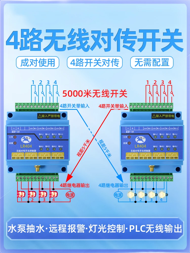 Industrial Wireless Transmission Switch 4 Two-way Remote Io Controller Remote Control Receiving and Transmitting Module