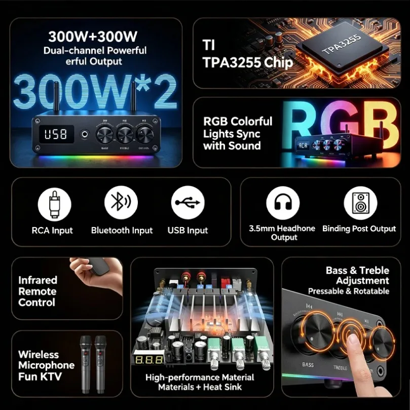 G12D Pro HiFi Digital Power Amplifier Bluetooth 5.3 Audio Amp RGB Music Light USB RCA Input Treble Bass Adjust For Home Speakers