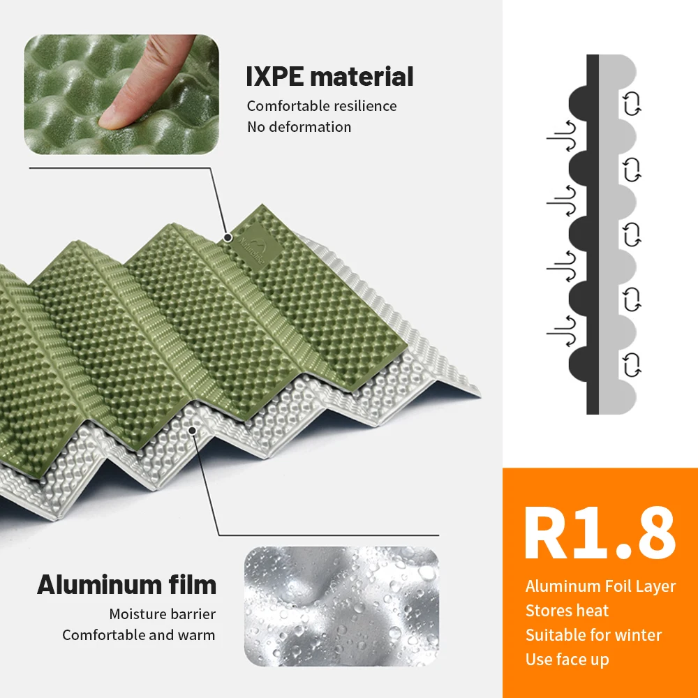 Thumbnail 2 - #62 Budget Sleeping Pads for Smart Shoppers