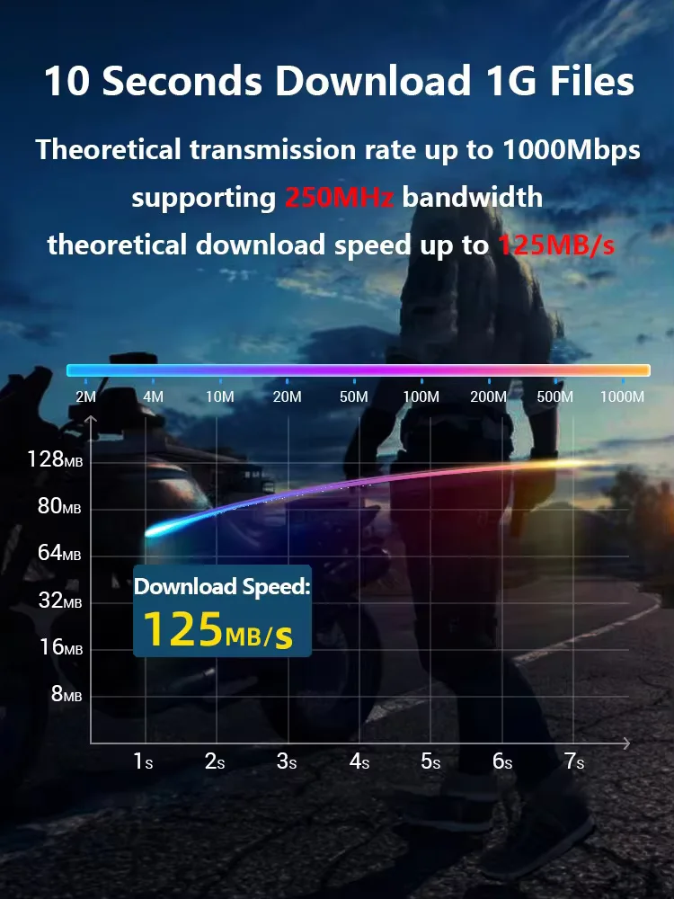 Thumbnail 3 - #85 Best 1000Mbps Network Cables to Buy In 2026