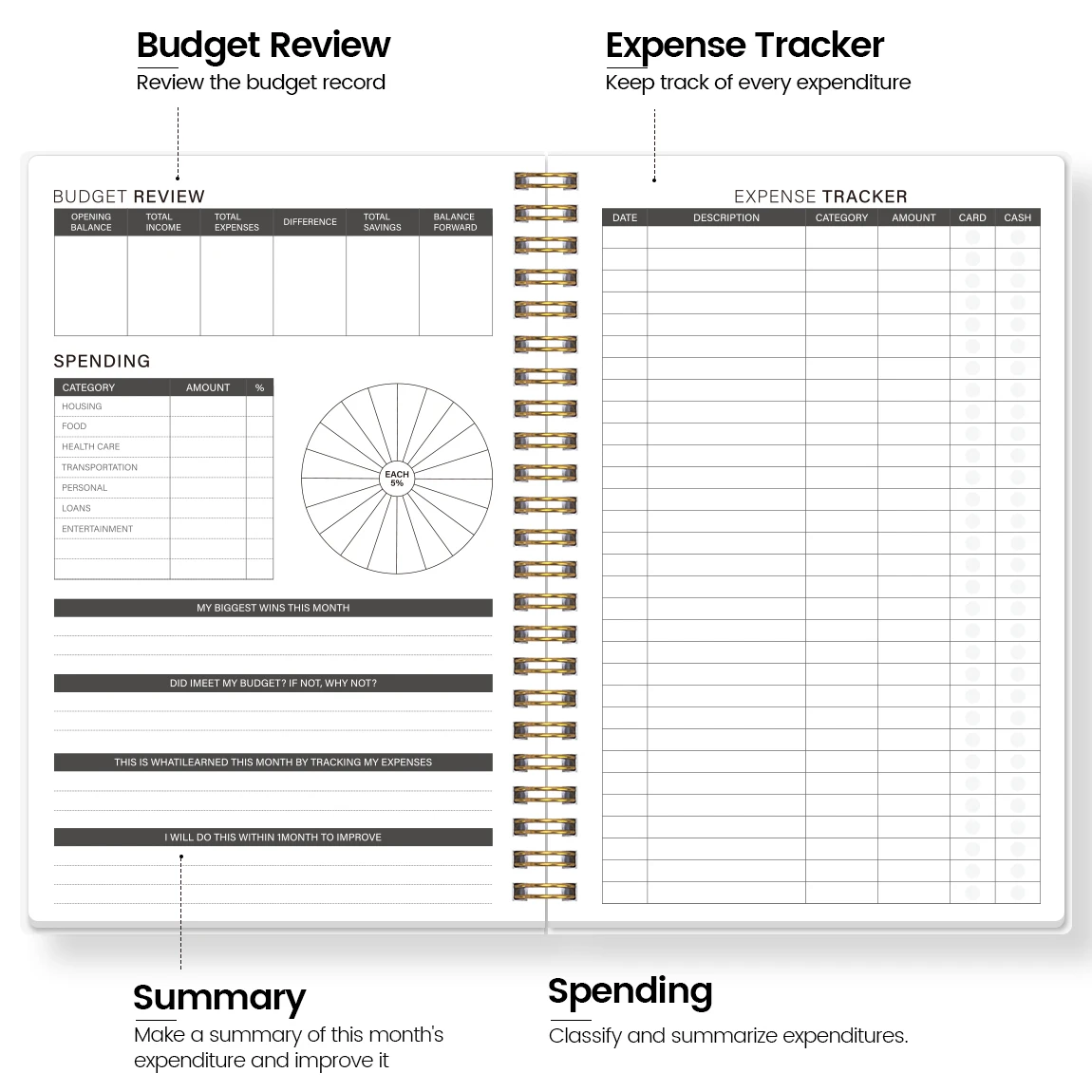 قطعة واحدة من كتاب مخطط الميزانية مقاس A5 مع تصميم قوس قزح باستيل، ومتتبع النفقات الشهرية، وربط حلزوني، صفحات سميكة غير منتفخة #6