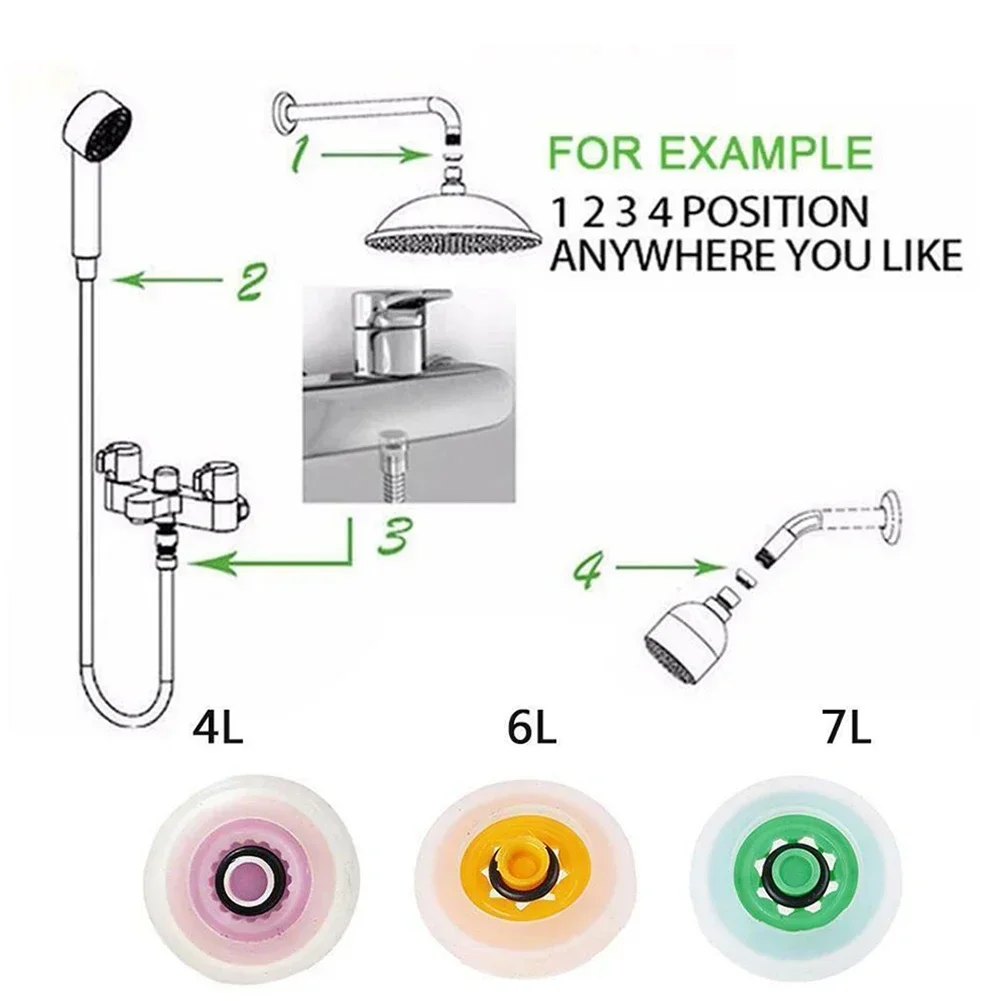 

5pcs Shower Flow Reducer Limiter Set Water Saving Hose Restrictor HA Series Top Spray Shower