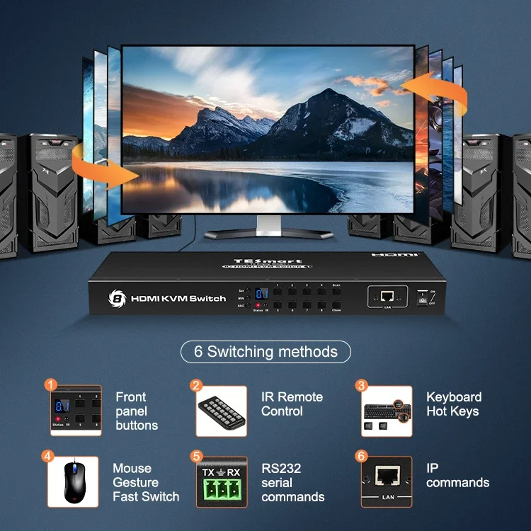 8x1KVM Switcher remoto USB 2.0 8 em 1 saída 4K 30Hz EDID 1U 19 polegadas Rack 8 portas HDMI KVM Switch para PCS