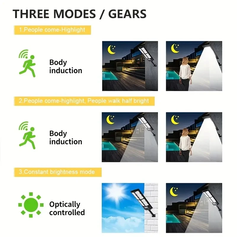 Outdoor Solar Street Light with Remote Control and Motion Sensor Solar Garden Wall Lamp for Patio Road Area Lamp Backyard