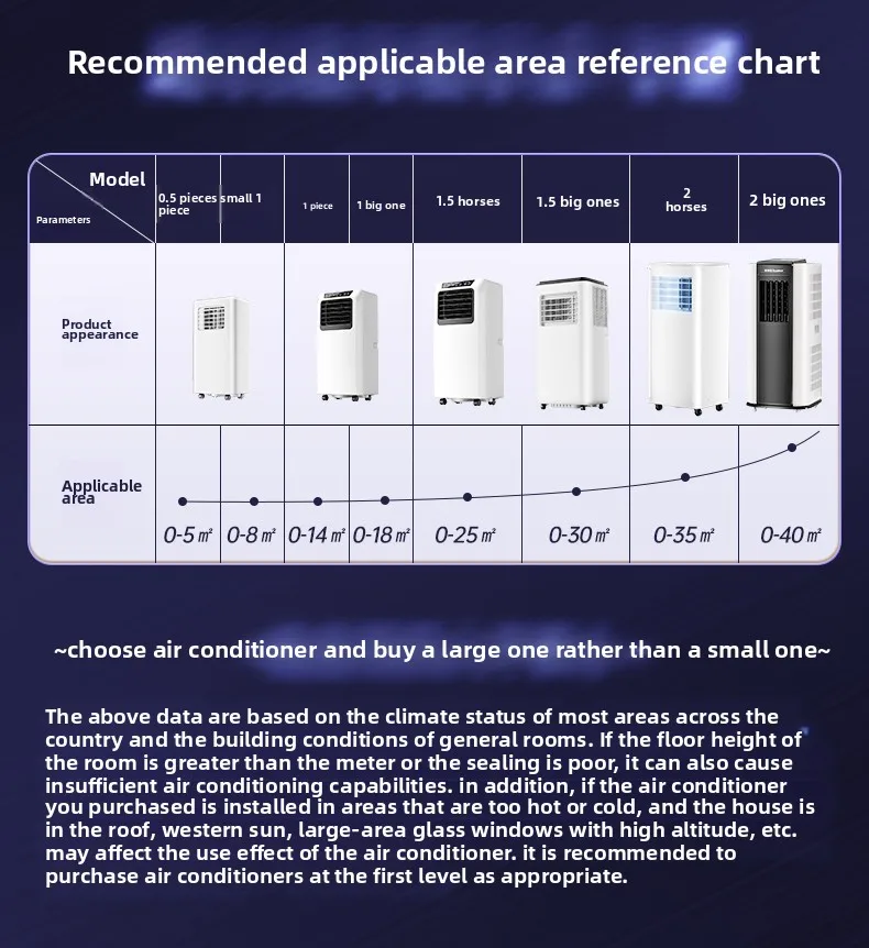 ZC mobile air conditioner, refrigeration single cooling and heating integrated machine, no external machine, free installation