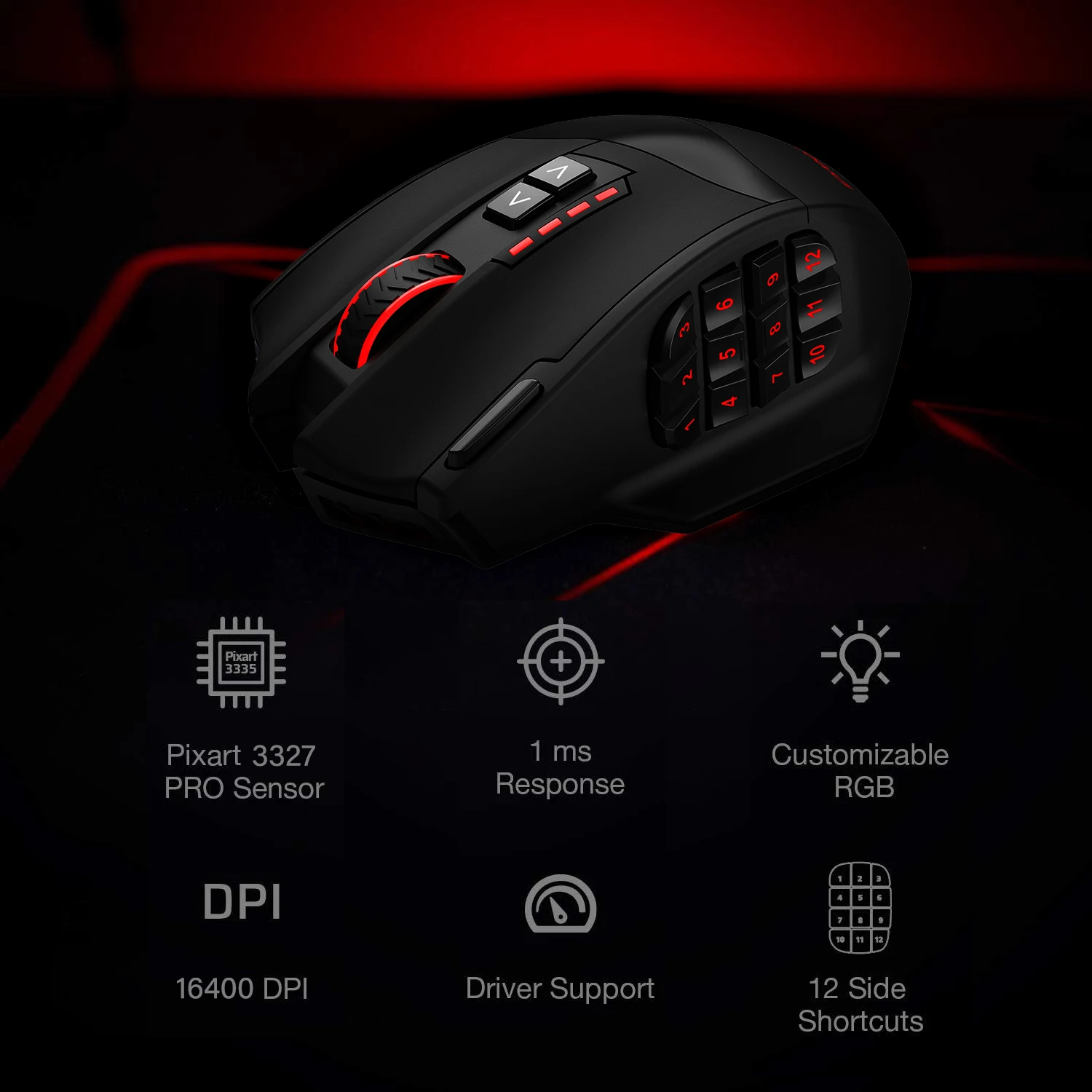 Imagem -04 - Rgb Led Gaming Mouse 12 Botões Laterais Óptico com Fio Ergonômico Gamer Mouse Alta Precisão Max 12.400 Dpi E-yooo-x39